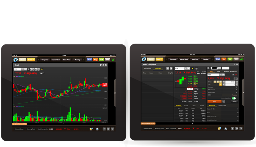 Open source sistem perdagangan saham