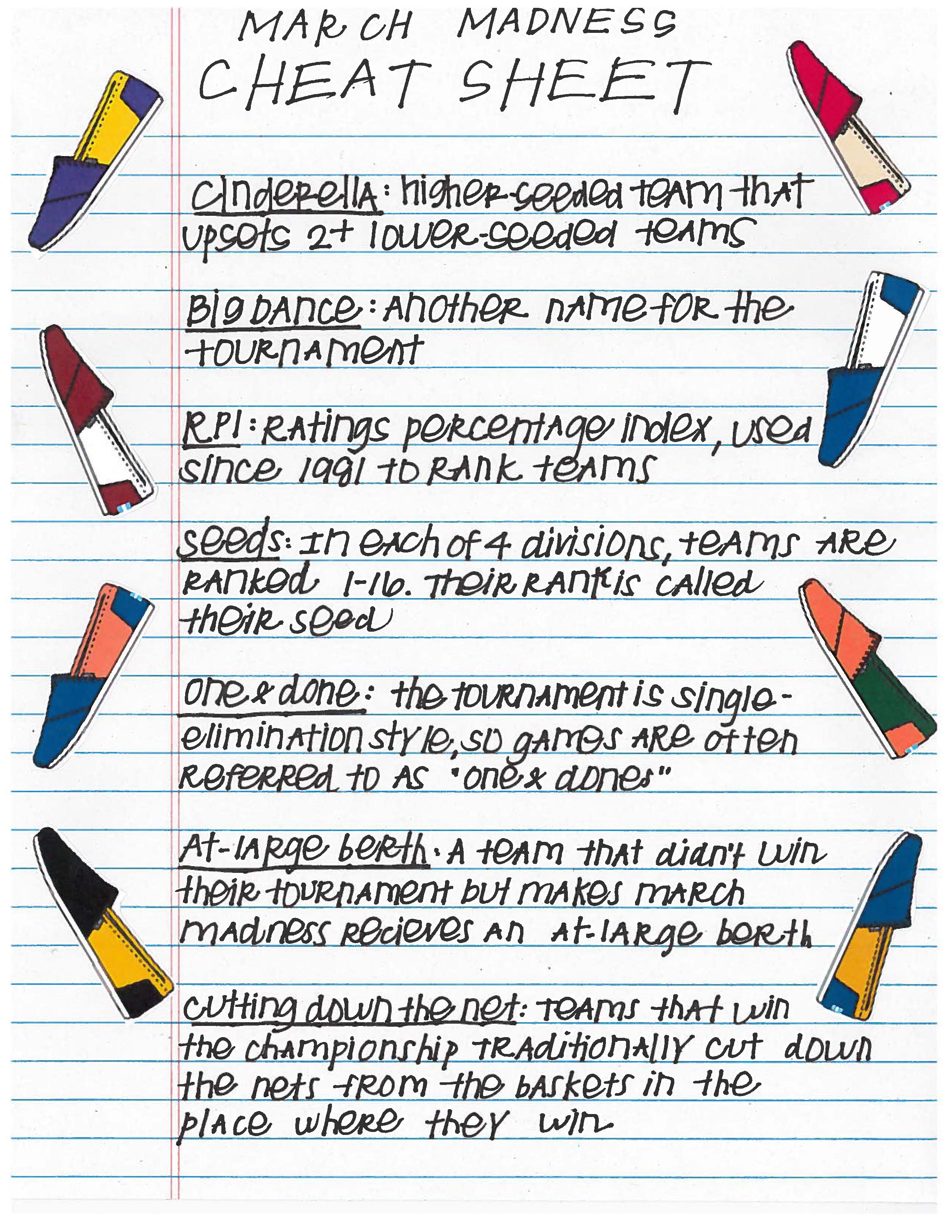 toms tumblr march madness cheat sheet