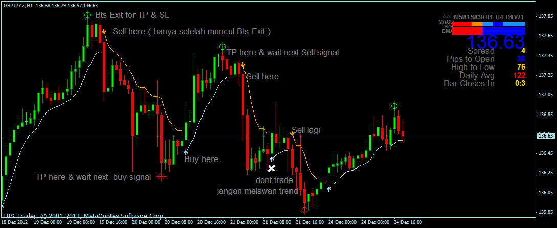 Forum forex terbesar di indonesia