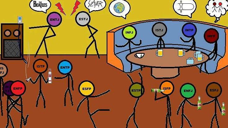 intaraction of entj mbti intaraction of entj mbti