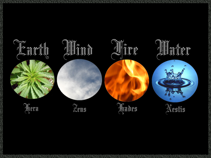 Elements Of Life