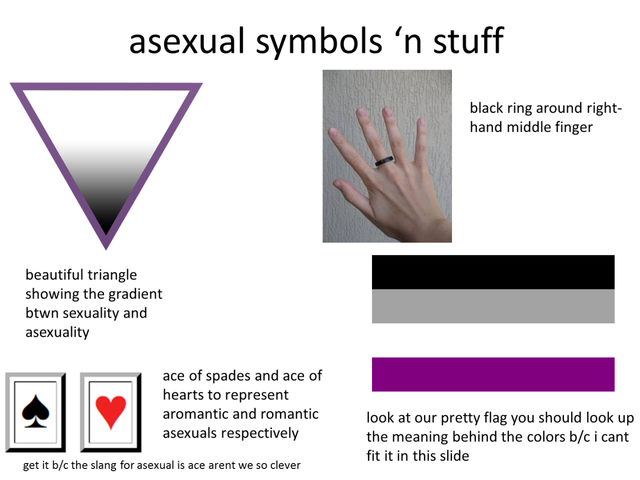 Aromantic asexual symbols