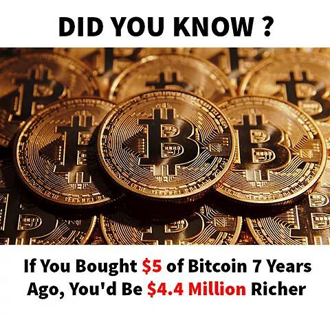 bitcoin trading uk btca sistema